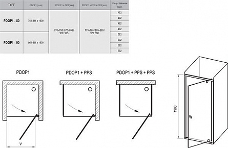 Душевая дверь поворотного типа Ravak Pivot арт. PDOP1-90